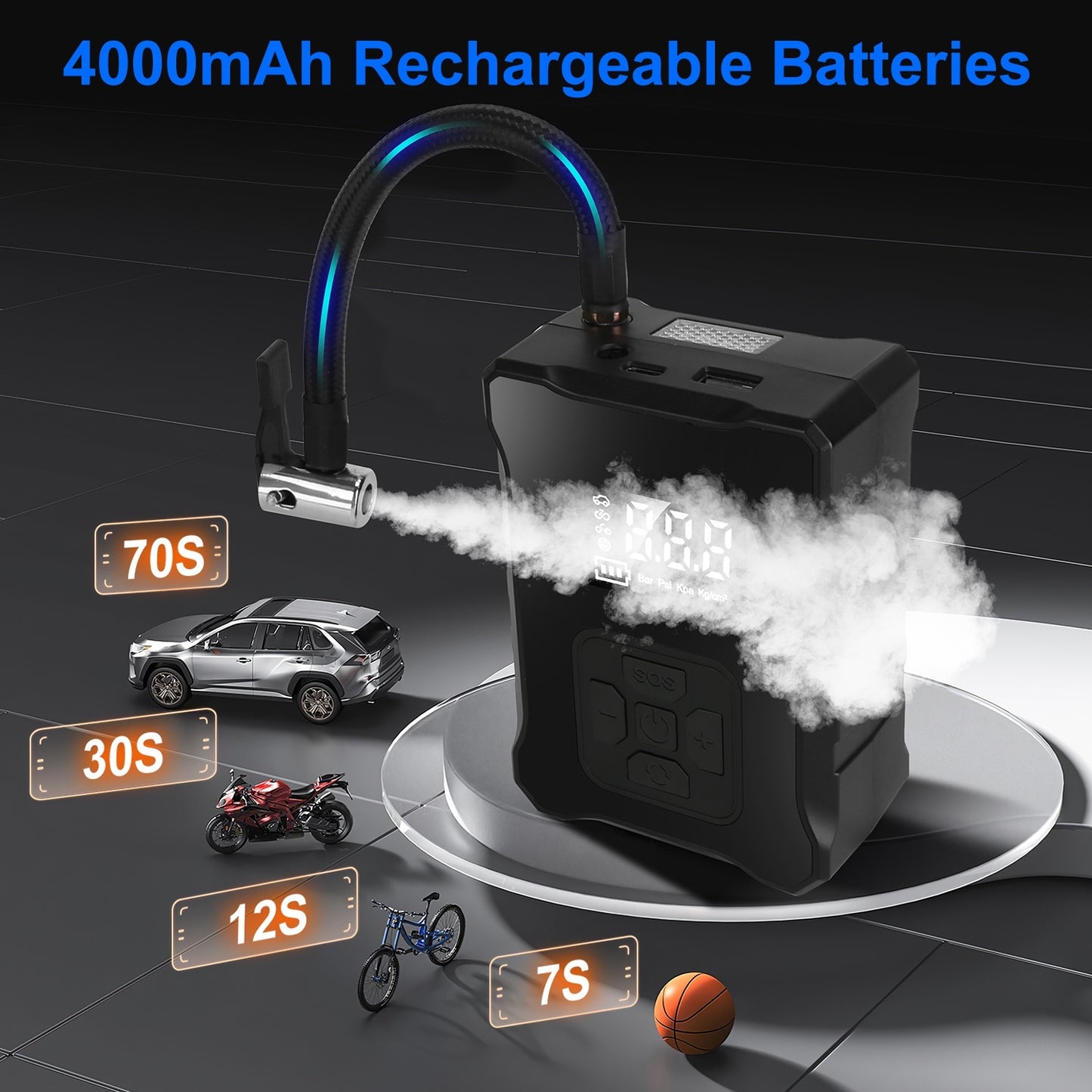 1Pc 150PSI Cordless Tire Inflator Digital Air Compressor With LED L…